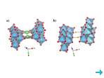Schematic representation of the crystal structure Schematic representation of the crystal structure